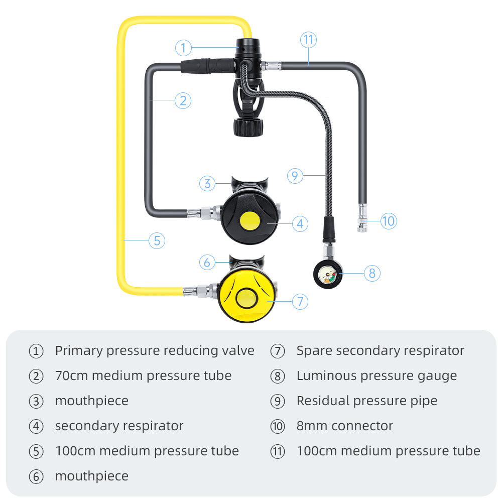 TUDIVING-Scuba Diving Breathing Regulator Underwater Dive Mouth Bite Scuba Diving Reducer Diving Accessories Diving Equipment