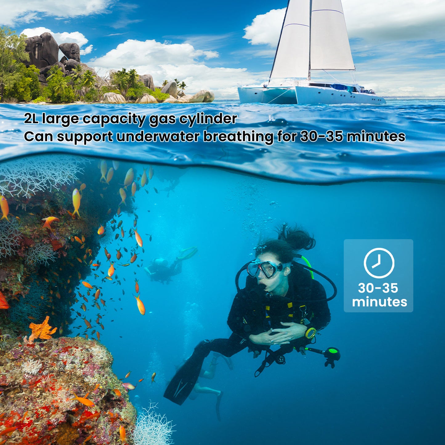 TUDIVING-2L Mini Scuba Diving Tank Support 30-45 Minutes Breath,Portable Scuba Diving Cylinder,Refillable Scuba Tank for Diving Entertainment/Work