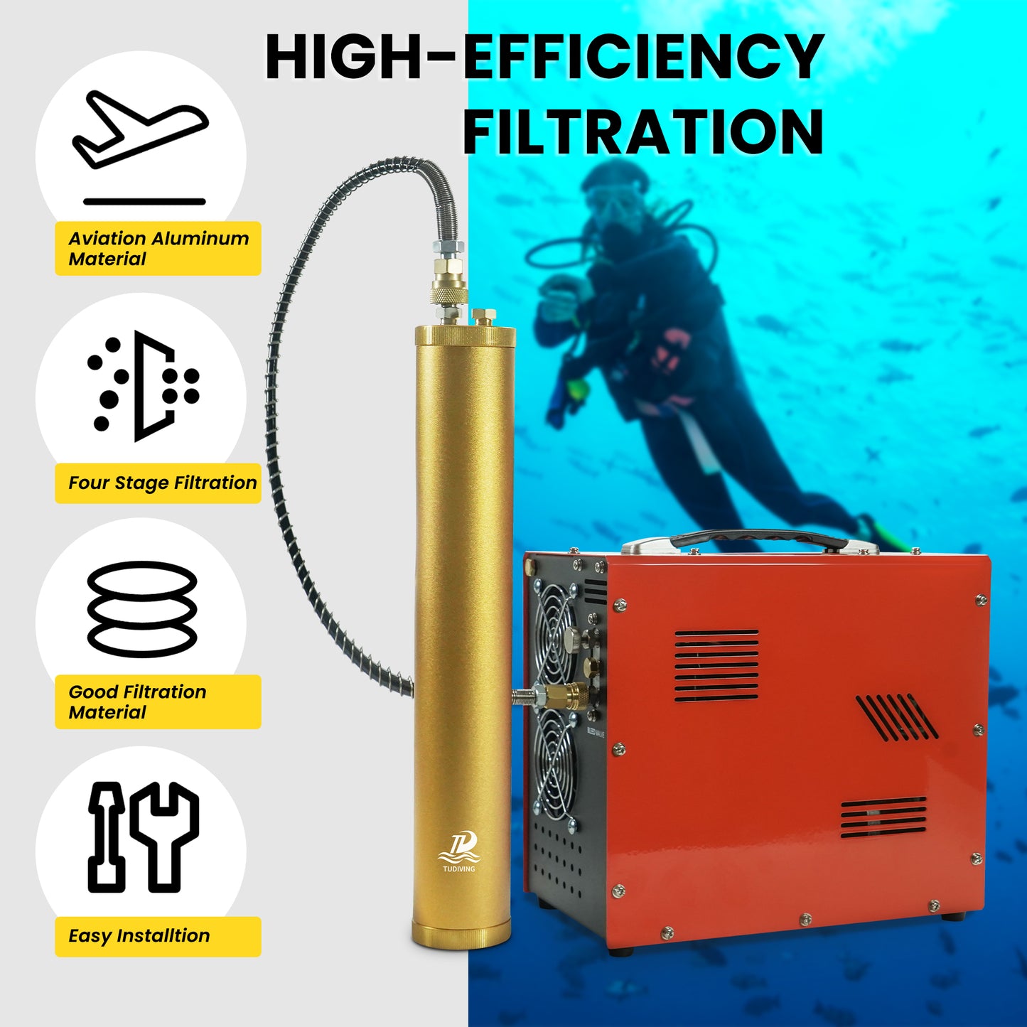 TUDIVING-Pcp Water Oil Separator Molecular Sieve Diving Separator with Explosion-Proof Valve,4500Psi High Pressure Air Compressor Filter with 8mm Quick Connector for Scuba Tank CPC Air Pump