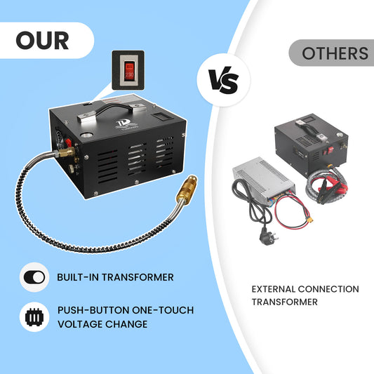 TUDIVING-4500Psi Portable PCP Air Compressor,High Pressure Car Pump with 12V Power Adapter,Scuba Tank Compressor for Diving Tank/PCP Air Rifle 110V-220V(TXES061)