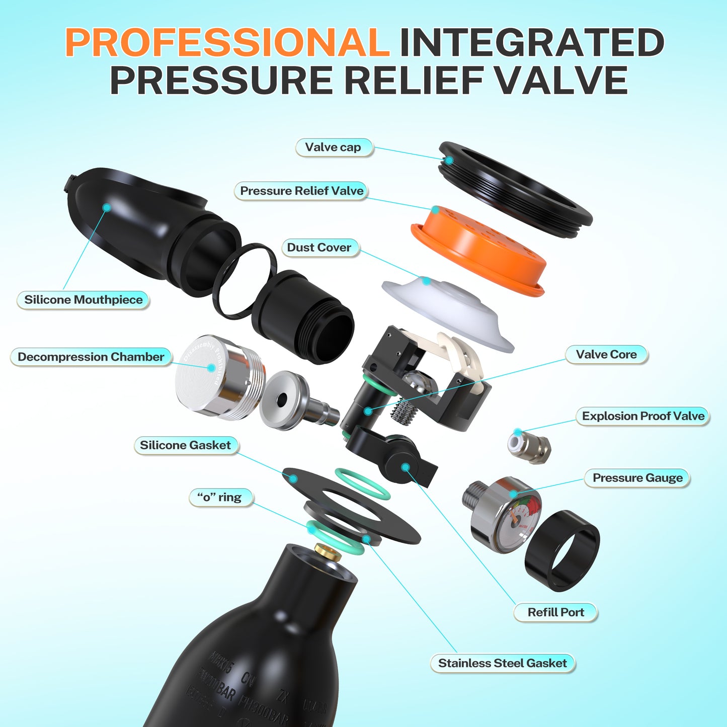 TUDIVING-0.5L Portable Scuba Tank,Lung Tank Kits with Air Compressor,Support 6-10 Minutes Underwater Breathe,Reusable Mini Diving Cylinders (Diving Tank with Compressor)