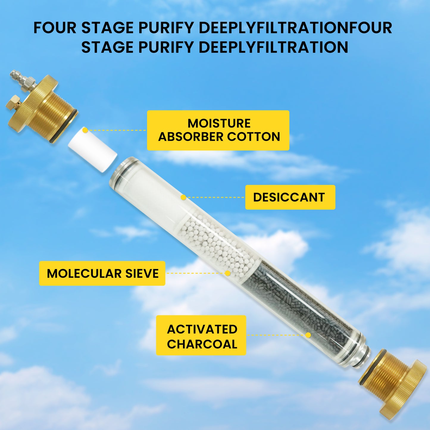 TUDIVING-Pcp Water Oil Separator Molecular Sieve Diving Separator with Explosion-Proof Valve,4500Psi High Pressure Air Compressor Filter with 8mm Quick Connector for Scuba Tank CPC Air Pump