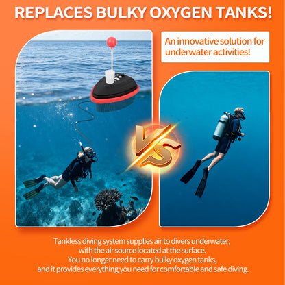 Scuba Diving Ventilator, Support 2 Divers 7-10 H Tankless Diving System, Max Depth 59 ft, Portable Rechargeable Scuba Diving Tank, Waterproof