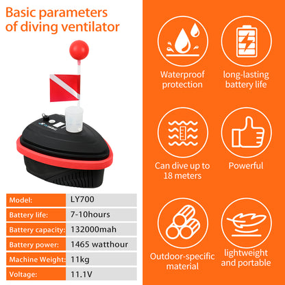Scuba Diving Ventilator, Support 2 Divers 7-10 H Tankless Diving System, Max Depth 59 ft, Portable Rechargeable Scuba Diving Tank, Waterproof